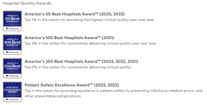 Lenox Hill Hospital-Healthgrades Specialty Clinic Quality Awards 2021-2023